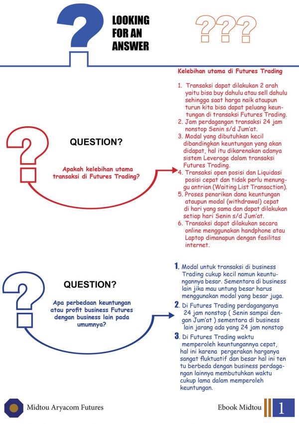 Q AND A