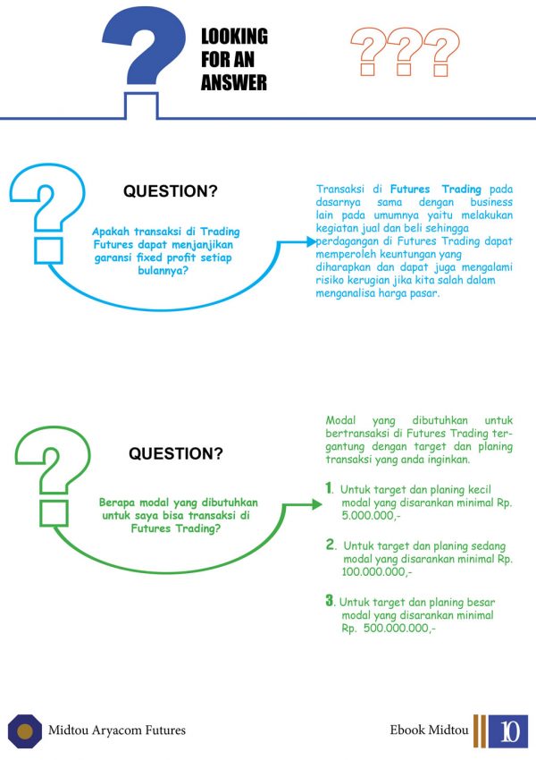 Q AND A10