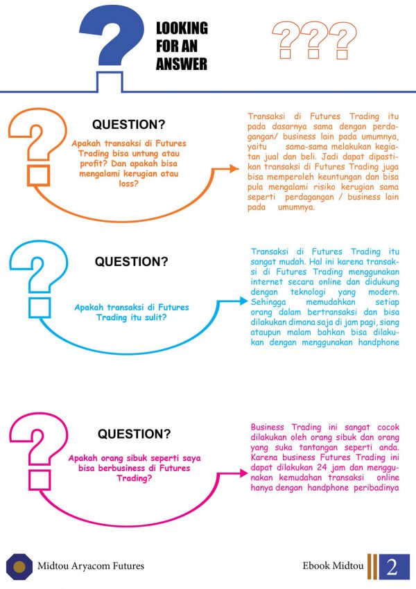 Q AND A2