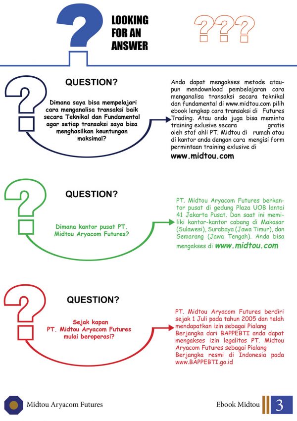 Q AND A3