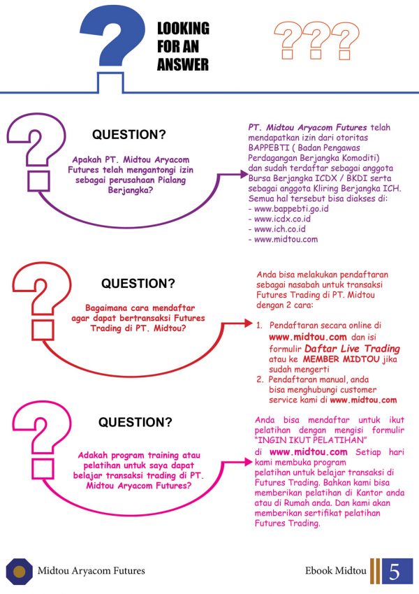 Q AND A5