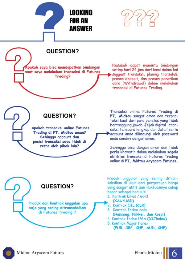 Q AND A6