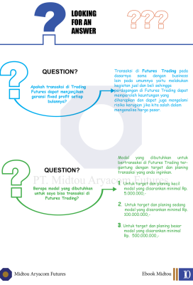 Q AND A10