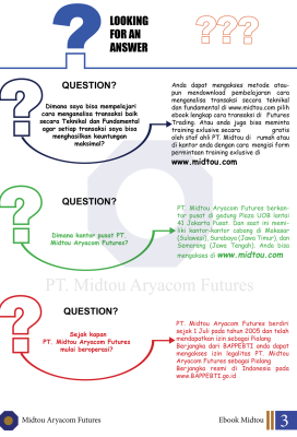 Q AND A3
