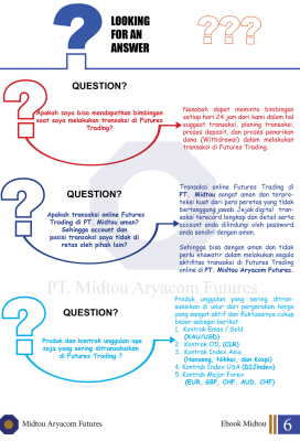 Q AND A6
